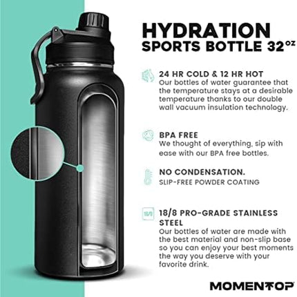 Hydration Bottle Black 32 oz