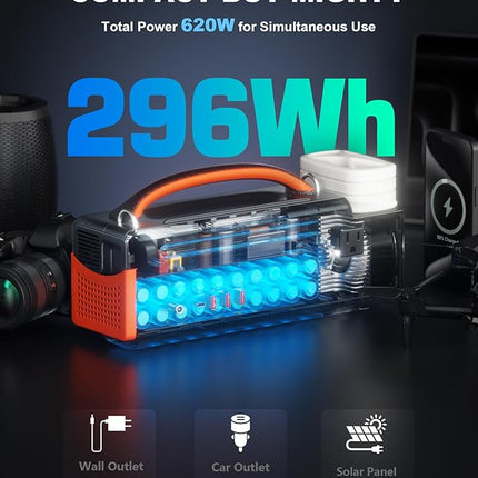 300W Portable Power Station, 296Wh Solar Generator with 100W USB-C Input and Output, Night Light and LED Flashlight,