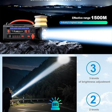 300W Portable Power Station, 296Wh Solar Generator with 100W USB-C Input and Output, Night Light and LED Flashlight,