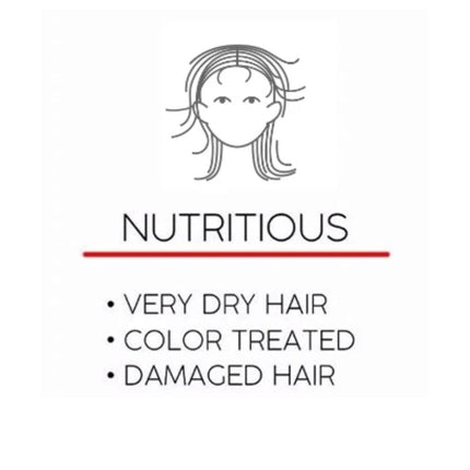 Keratage Very Dry-Haircolor Treated- Damage Hair, Sulfate Free Products (Conditioner)