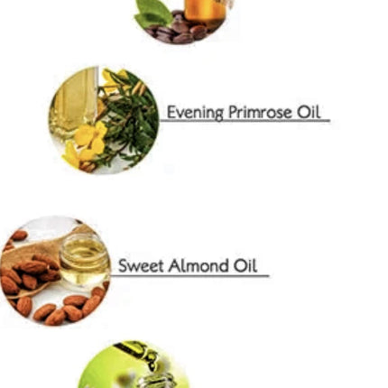Keratage Very Dry-Haircolor Treated- Damage Hair, Sulfate Free Products (Conditioner)