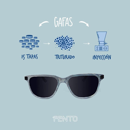 Gafas de sol Fento Specta Acetato 100% hechas a mano. Estilos variados (reciclado, negro reciclado)
