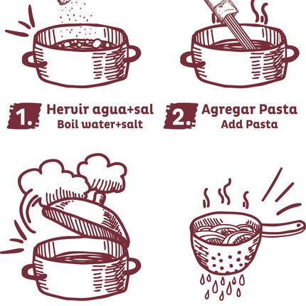 El Dorado Quinoa Spaguetti